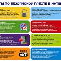 Советы по безопасной работе в Интернете_png.jpg